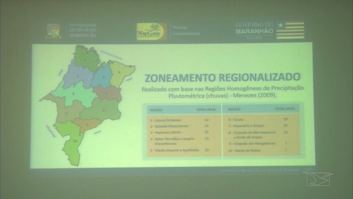 Retrospectiva do Mirante Rural mostra zoneamento agropecuário no MA