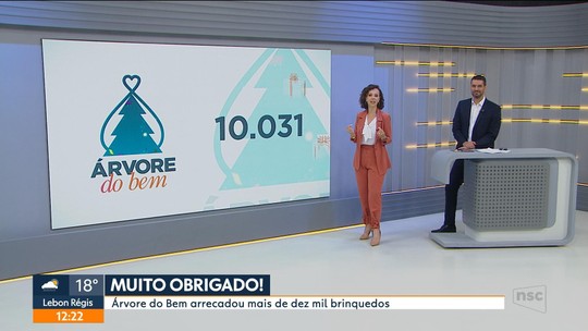 Árvore do Bem: mais de 10 mil brinquedos são arrecadados - Programa: Jornal do Almoço - SC 