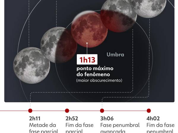 Consultório odontológico é interditado em Cametá