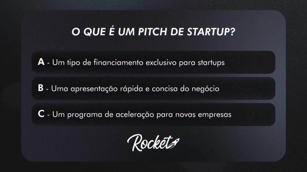 Quiz Rocket: o que é um pitch de startup? | Rede globo
