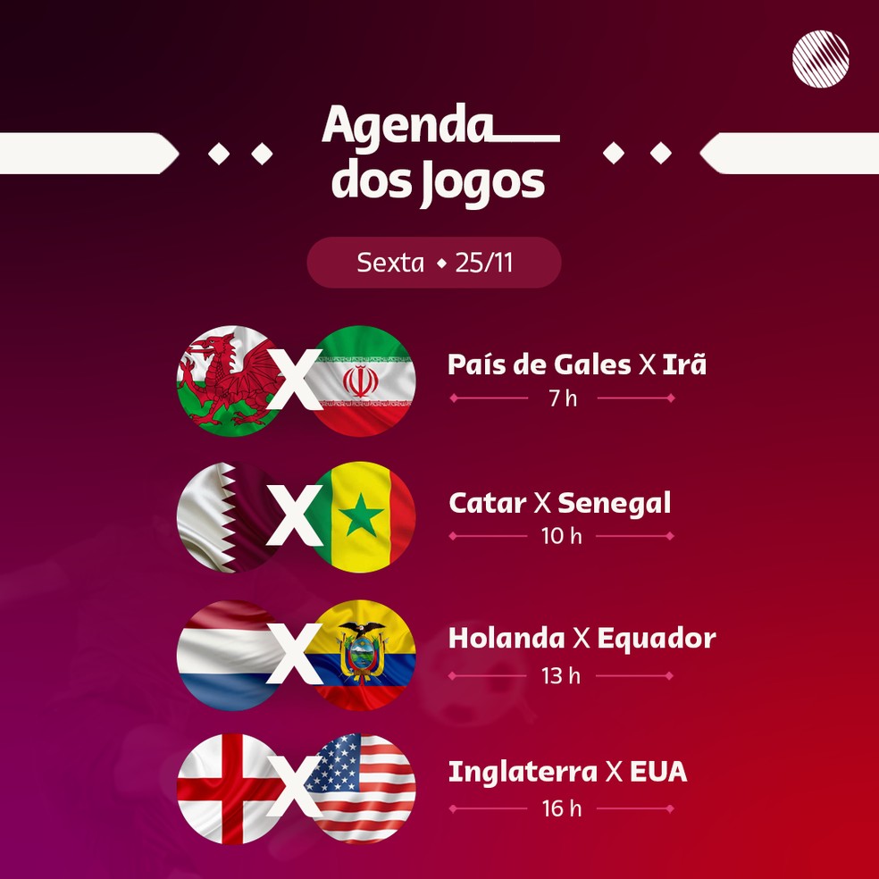 Confira os jogos do Mundial de Futebol desta sexta-feira, 25, Rede Bahia