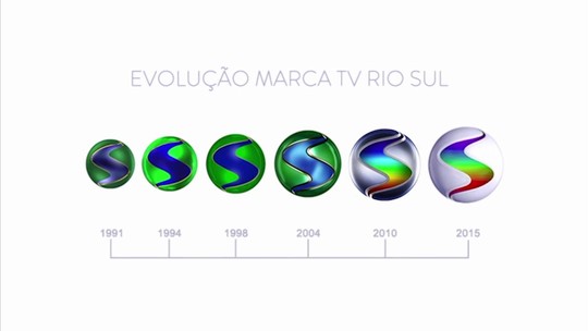 QUIZ: Teste seus conhecimentos sobre curiosidades da TV Rio Sul - Foto: (TV Rio Sul)